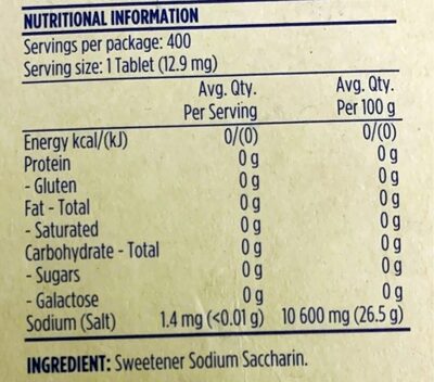 Mini Sweeteners - Nutrition facts
