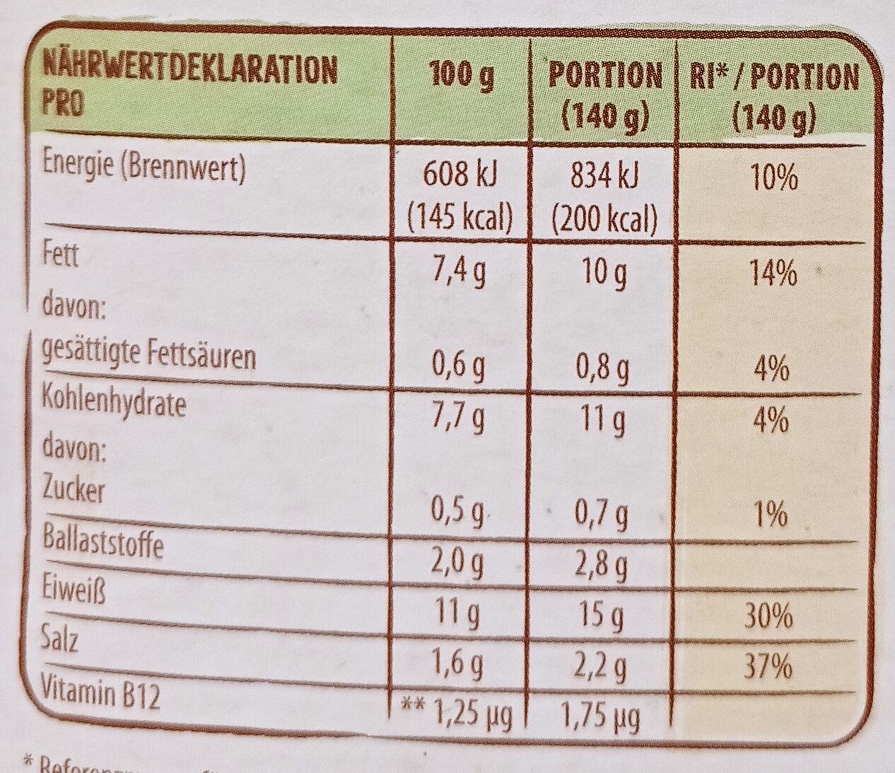 Plant-Based Filet (Hähnchen-Art) - Nutrition facts - de
