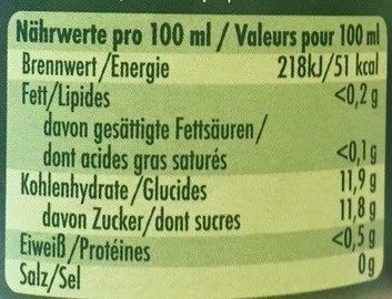 pêche - Nutrition facts - fr