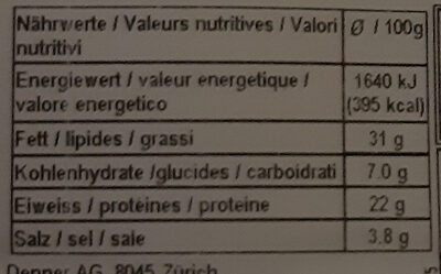 Chorizo - Valori nutrizionali - fr