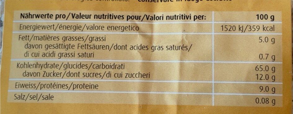 Muesli - Nutrition facts - fr