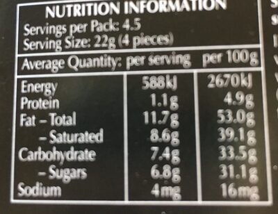 Lindor - Nutrition facts
