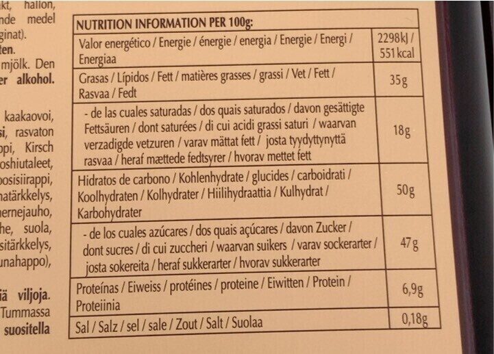 SWISS LUXURY SELECTION - Información nutricional