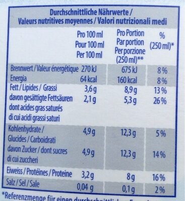Latte intero - Valori nutrizionali - fr