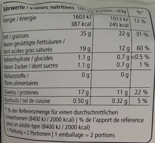 Schangnauer Büffel-Mozzarella - Nutrition facts - fr