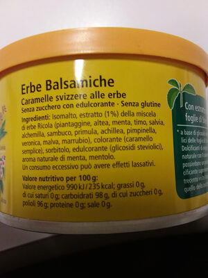 Ricola Erbe Balsamiche - Ingredienti