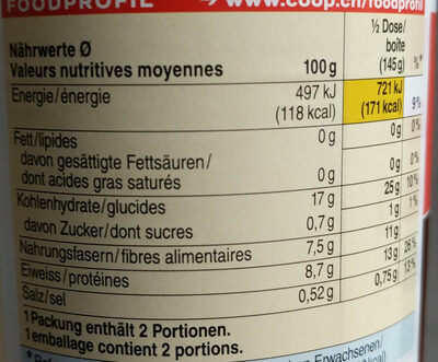Rote Indianerbohnen - Nutrition facts