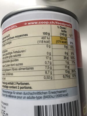 Red Kidney Beans - Tableau nutritionnel