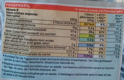 Biberli mit mandelfullung - Nutrition facts