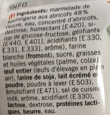 Ratatouille - Ingredienser - fr