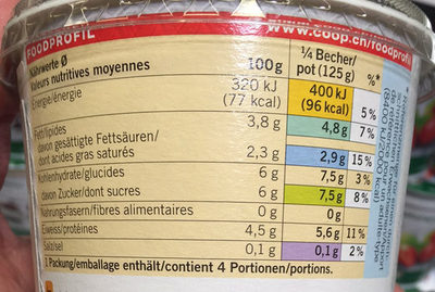 Jogurt Nature bio - Valori nutrizionali - fr