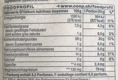 Haferflöckli - Información nutricional - fr