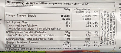 Pâte feuilletée - Nutrition facts - fr