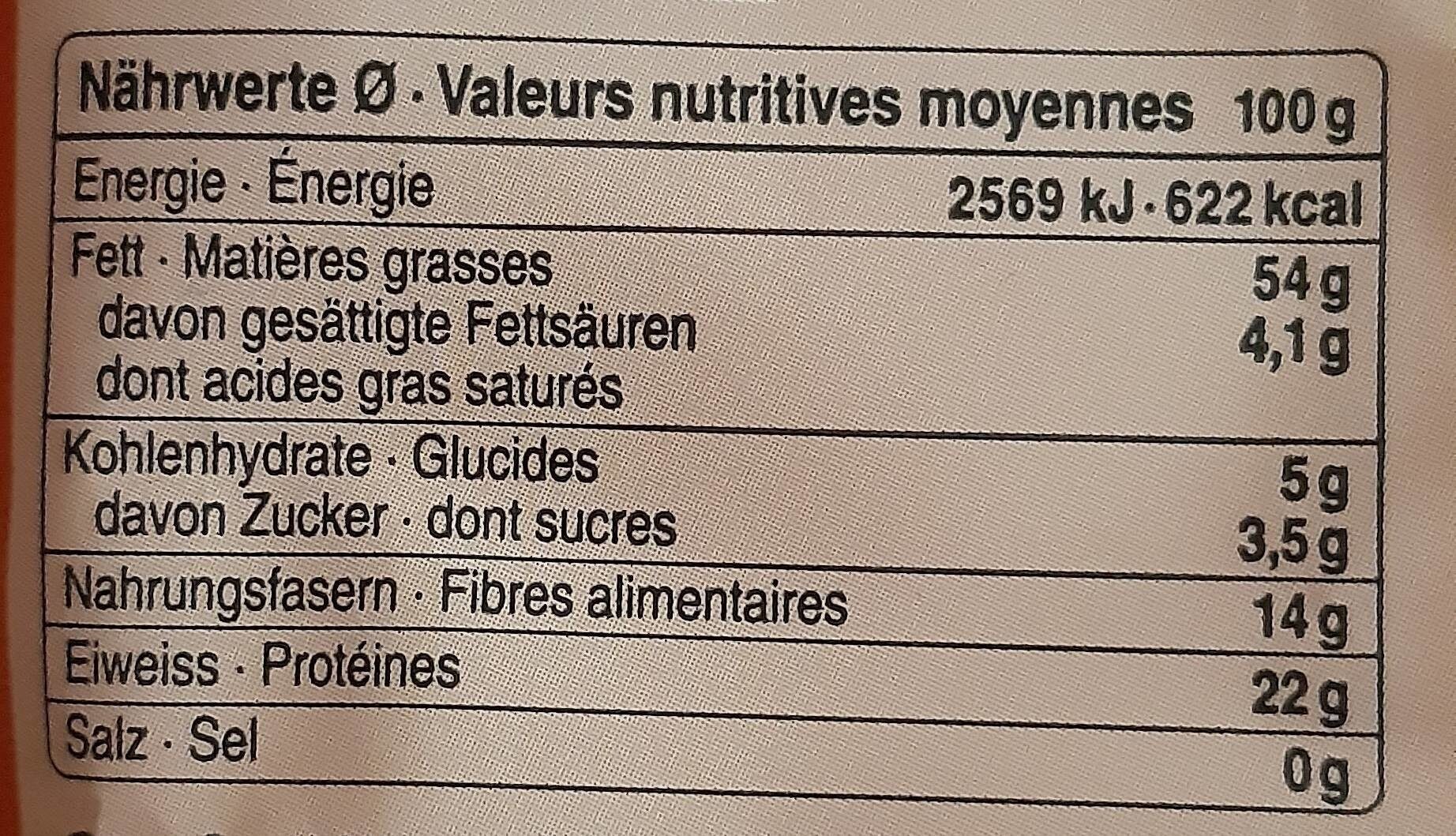Mandeln geschält gemahlen - Valori nutrizionali - fr