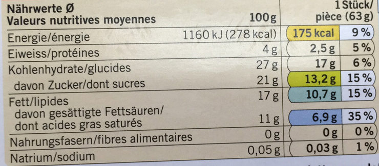 Parfait au moka - Nutrition facts - fr