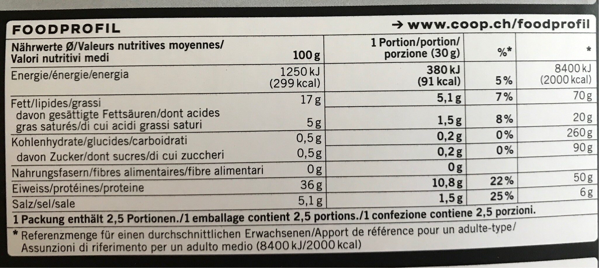 PATA NEGRA - Nutrition facts - fr