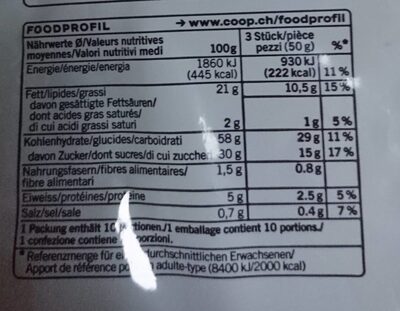 Madeleines - Nutrition facts - fr