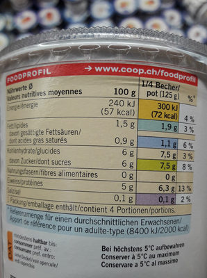 Jogurt Bifidus Nature - Nutrition facts