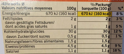 Dim Sum Gyoza : aux crevettes - Tableau nutritionnel