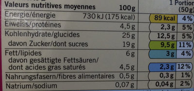 Tricolore, Glace chocolat - fraise - vanille - Nutrition facts - fr