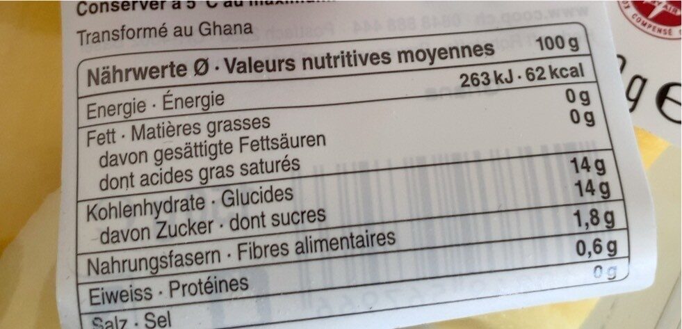 Mangue - Tableau nutritionnel