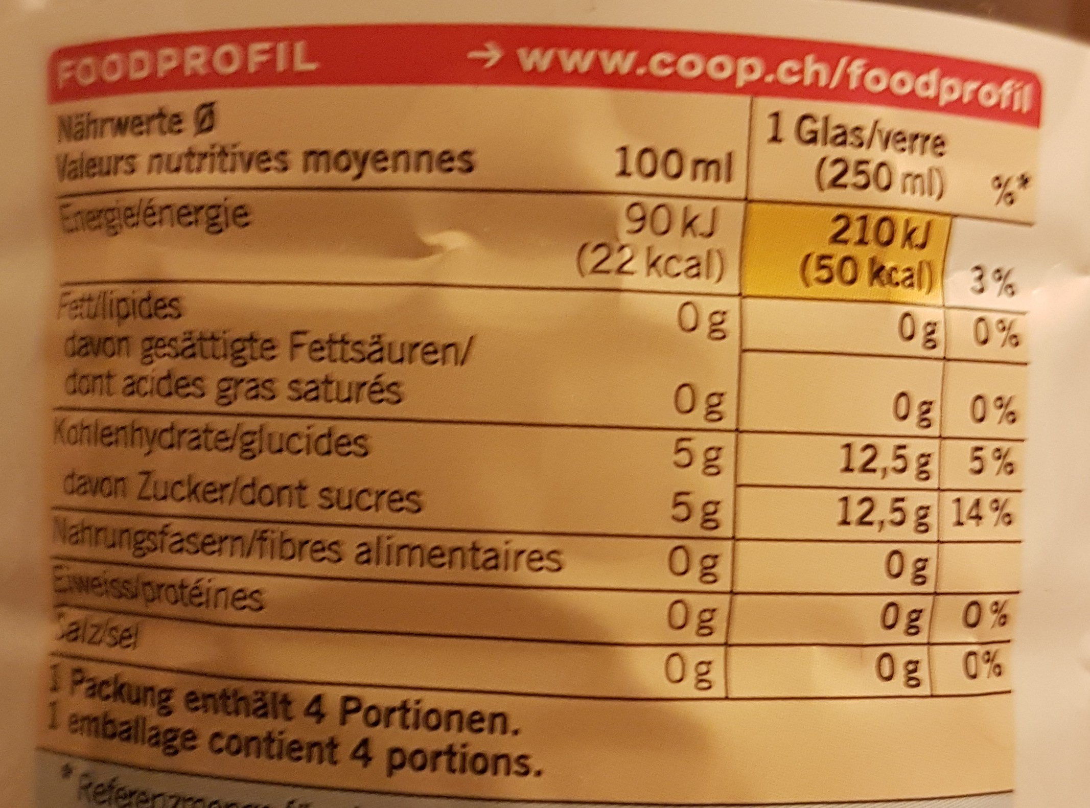 Thé Vert Menthe - Valori nutrizionali - fr
