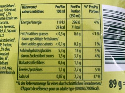 Minestrone Mit 40% mehr Pasta - Nährwertangaben
