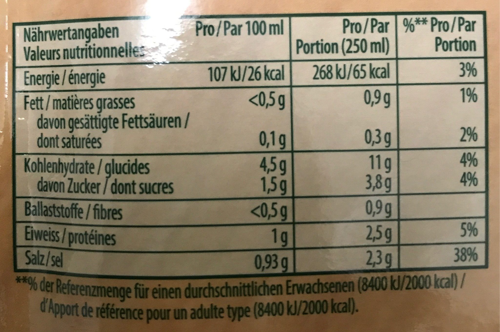 Kürbis-Crèmesuppe - Valori nutrizionali - fr