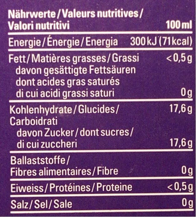 Jus de raisin - Valori nutrizionali - fr