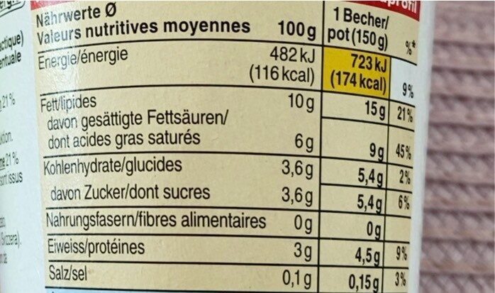 Jogurt à la grecque Nature - Valori nutrizionali - fr