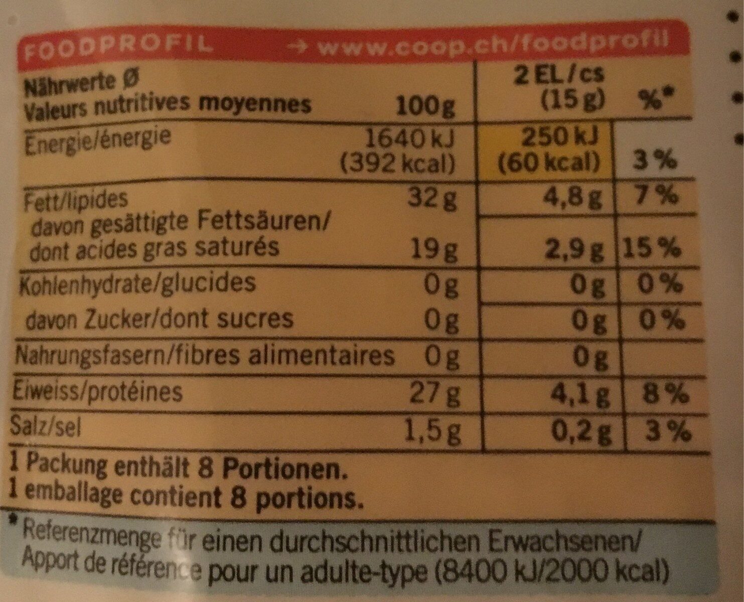 Le gruyère switzerland - Tableau nutritionnel