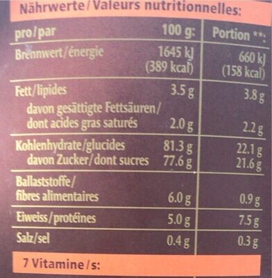 Caotina Original Wander 2 kg, 1 Boîte - Tableau nutritionnel