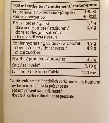 lait - Tableau nutritionnel