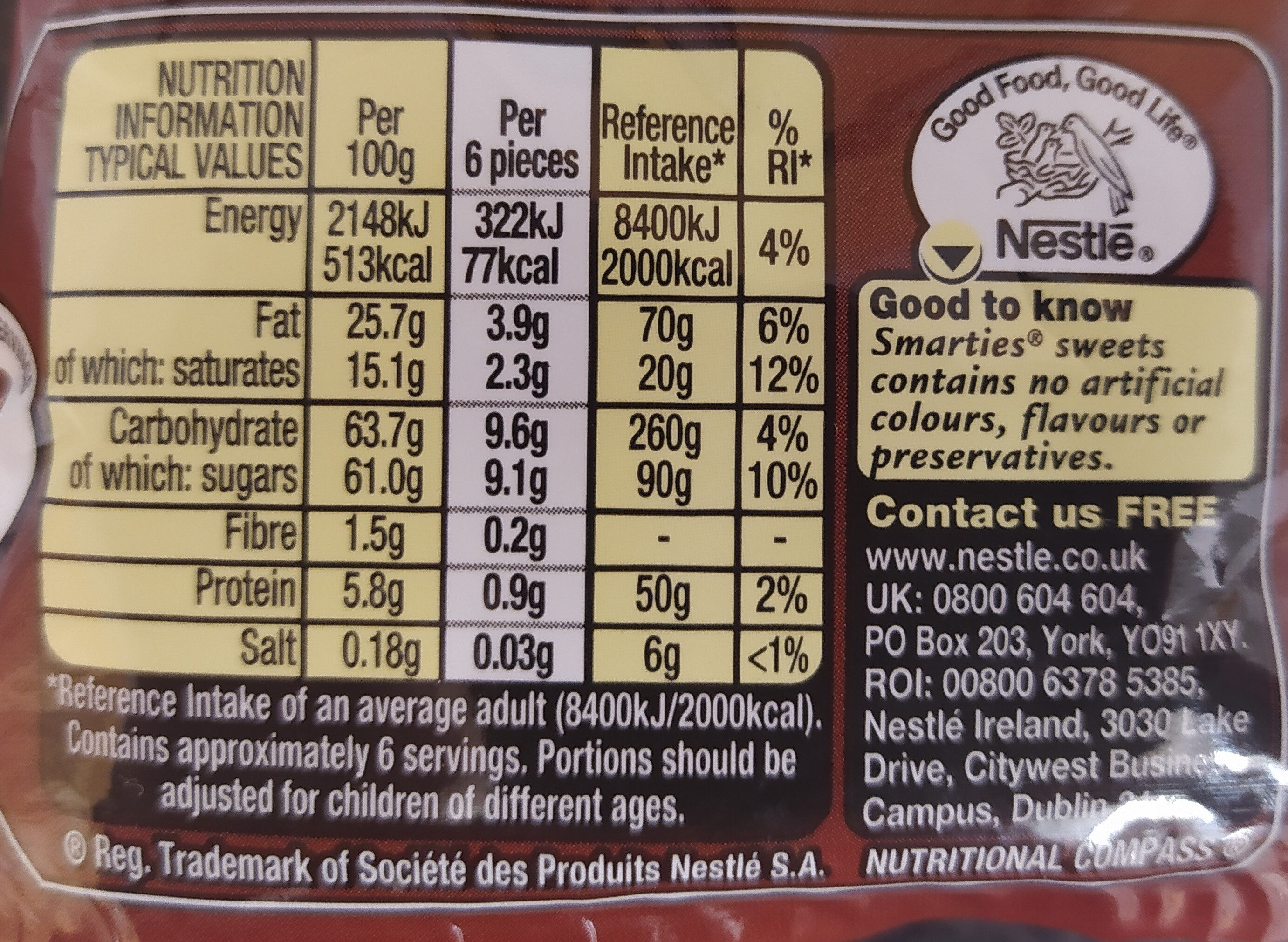 Smarties Buttons - Nutrition facts