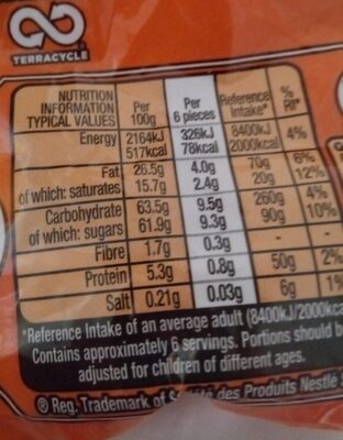 Orange smarties buttons - Nutrition facts