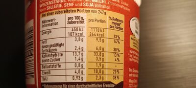 5 Minuten Spaghetti in Käse-Sahne-Sauce - Nutrition facts