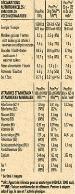 NESTLE FITNESS Chocolat Noir Céréales 375g - Tableau nutritionnel
