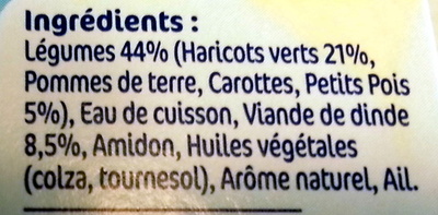NESTLE NATURNES Haricots Verts Dindonneau-2x200g-Dès 6 mois - Ingredients - fr