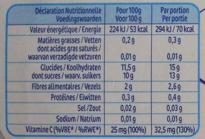 NESTLÉ NATURNES Purée bébé Pommes Coings -4x130g -Dès 4/6 mois - Valori nutrizionali - fr