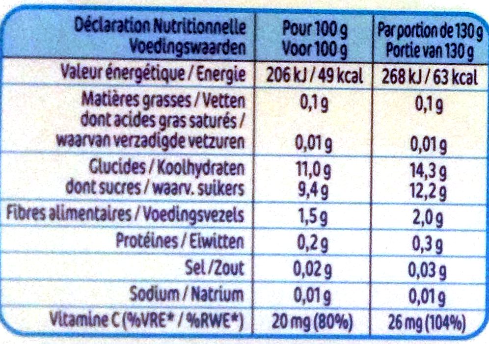 NESTLE NATURNES Purée bébé Pommes Framboises -4x130g -Dès 6 mois - حقائق غذائية - fr