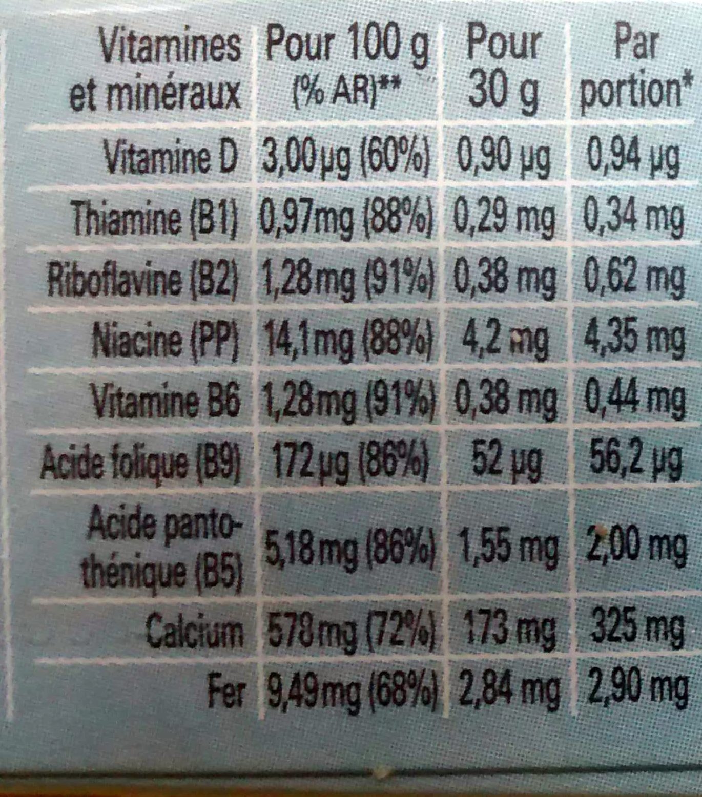 NESTLE MIX Céréales 190g - Tableau nutritionnel