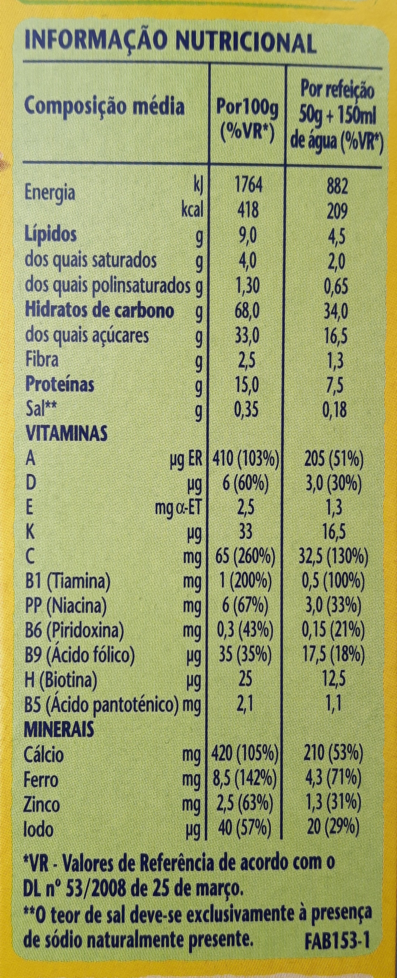 CERELAC - Nutrition facts - pt