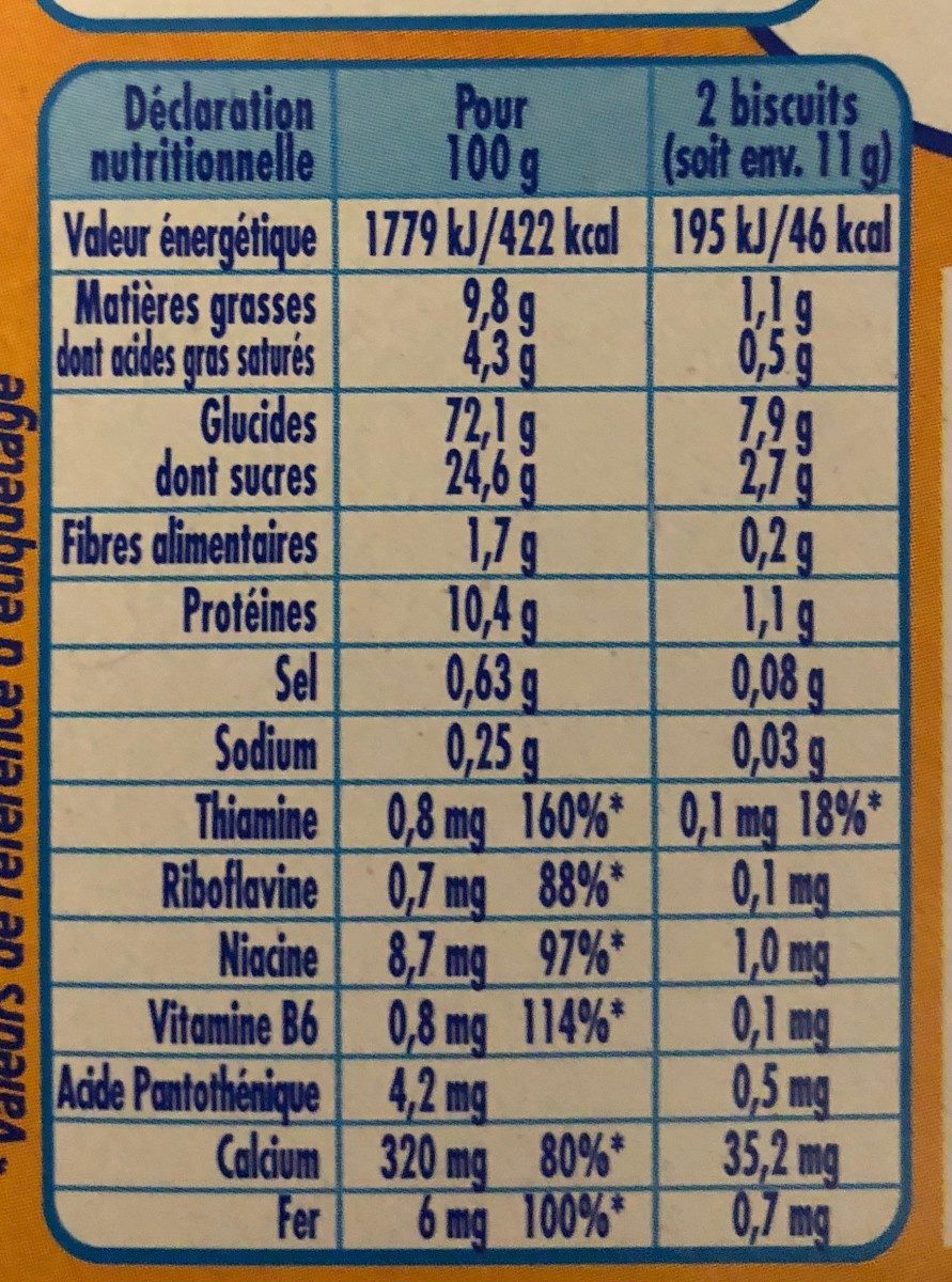 NESTLE P'tit Biscuit- Etui 180g - Dès 12 mois - Tableau nutritionnel
