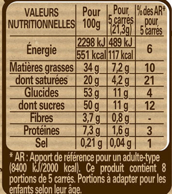 NESTLE DESSERT Caramel 170g - Información nutricional - fr