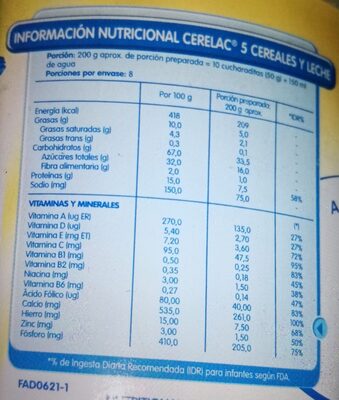 CERELAC 5 Cereales y Leche - Voedingswaarden - es