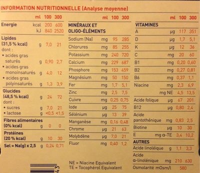 Nestle Renutryl Booster Caramel - 4 Bouteilles ? - Información nutricional - fr