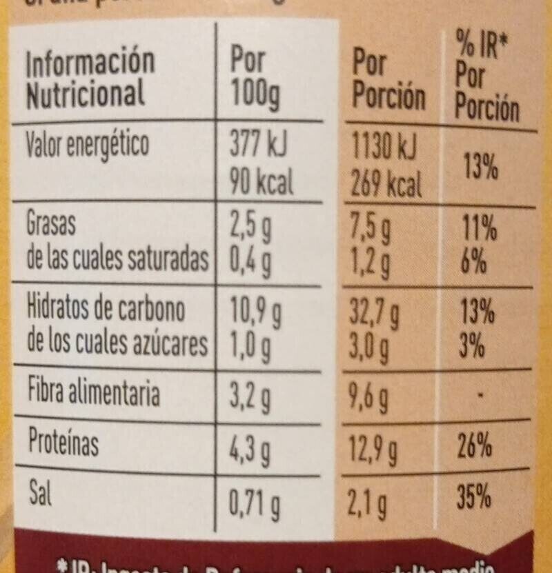 Hoy legumbres los garbanzos con su sofrito - Nutrition facts - es