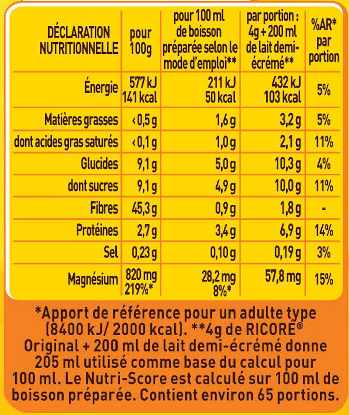 RICORE Original, Café & Chicorée, Boîte 260g - Tableau nutritionnel