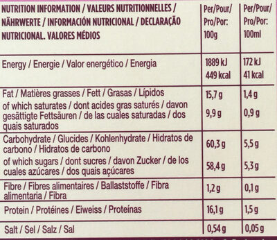 Tee - Nutrition facts - fr