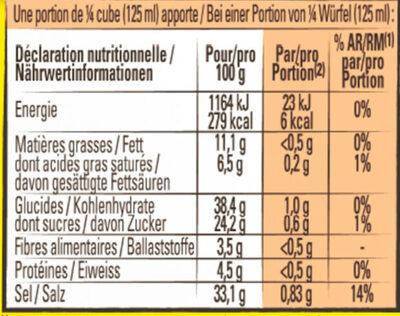 MAGGI Bouillon KUB DUO Légumes + Herbes du marché 105g - Tableau nutritionnel